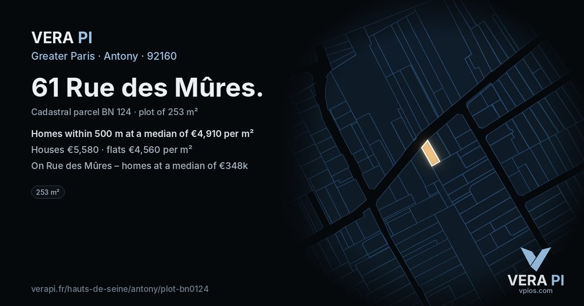 61 Rue des Mûres, Antony at night – the plot lit, the parcels around coloured by the prices near them