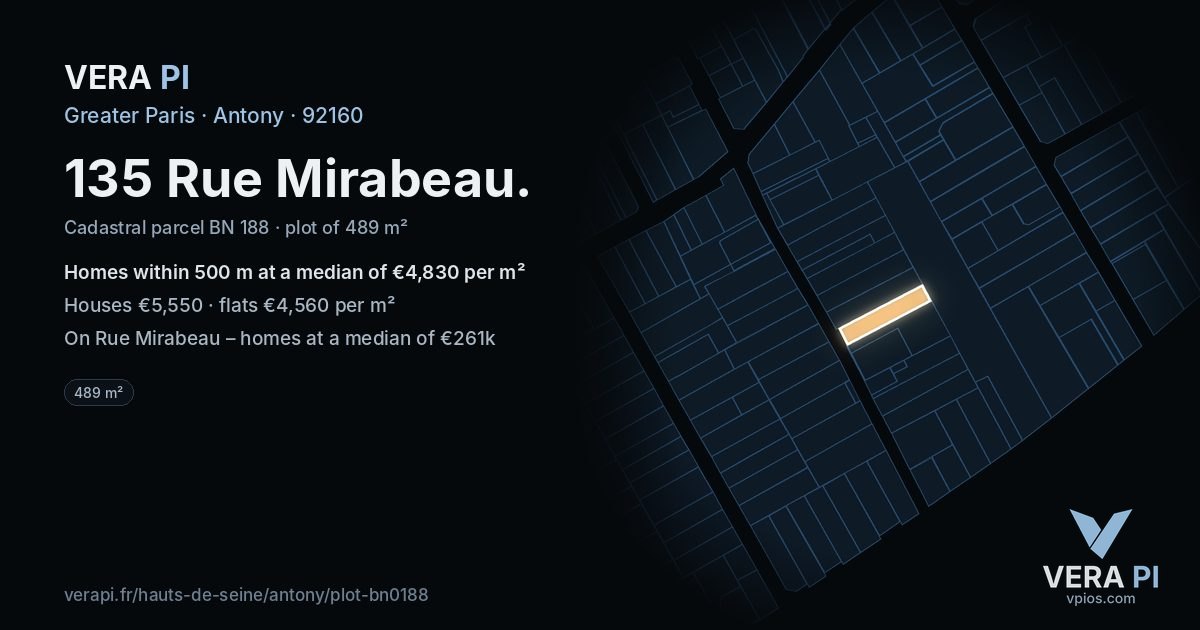 135 Rue Mirabeau, Antony at night – the plot lit, the parcels around coloured by the prices near them