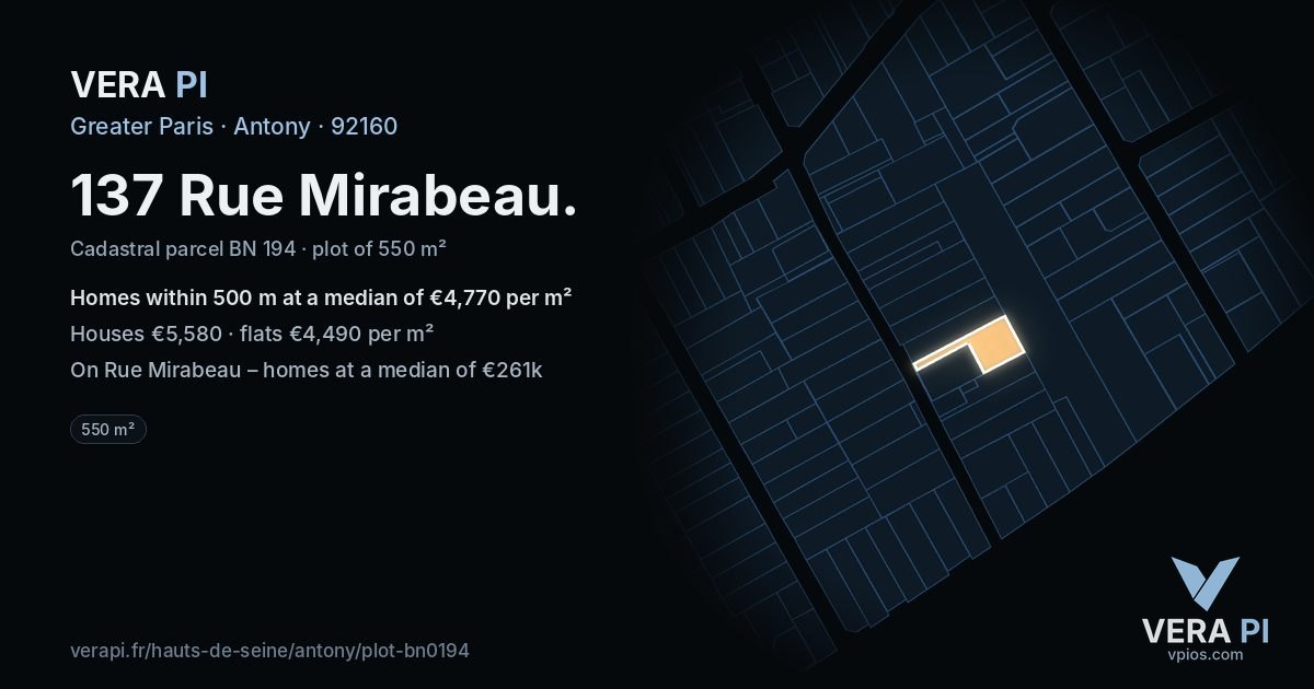 137 Rue Mirabeau, Antony at night – the plot lit, the parcels around coloured by the prices near them
