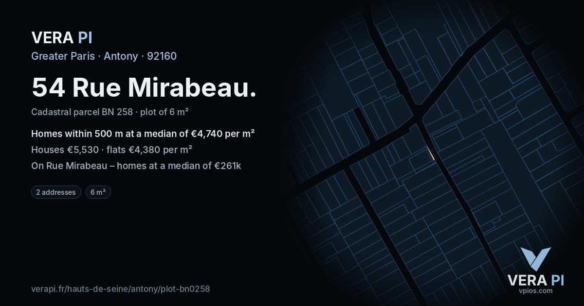 54 Rue Mirabeau, Antony at night – the plot lit, the parcels around coloured by the prices near them