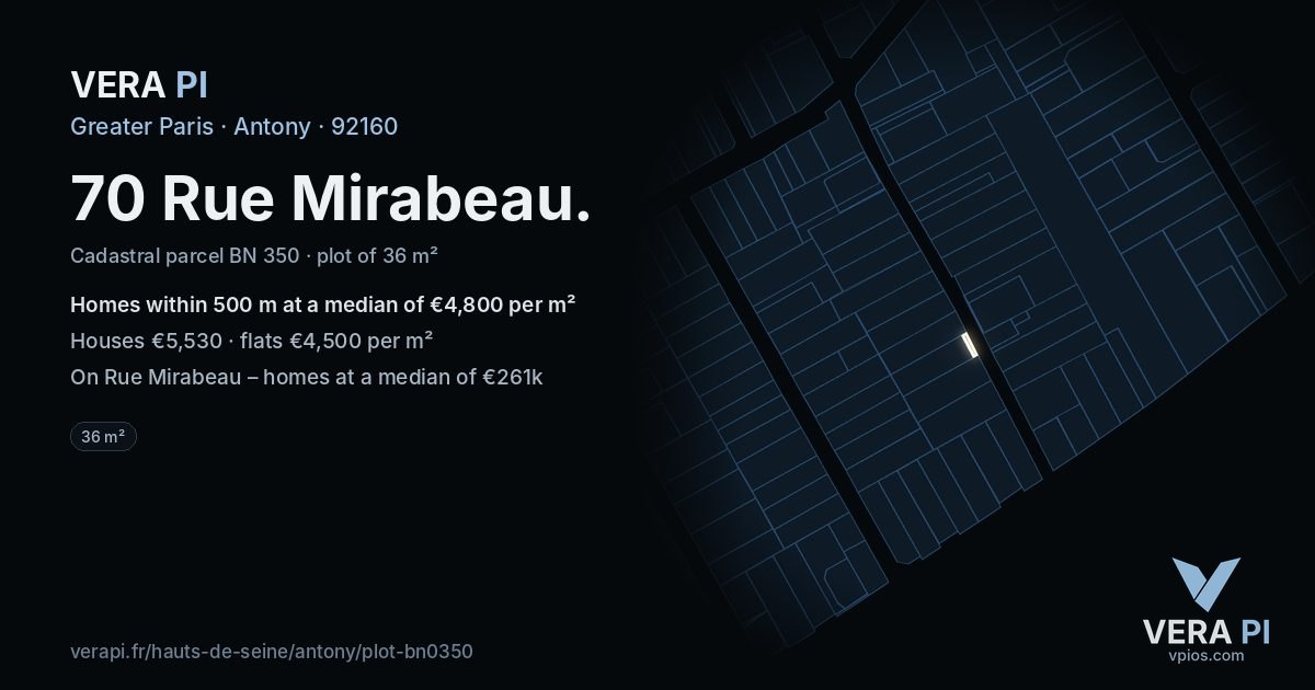 70 Rue Mirabeau, Antony at night – the plot lit, the parcels around coloured by the prices near them