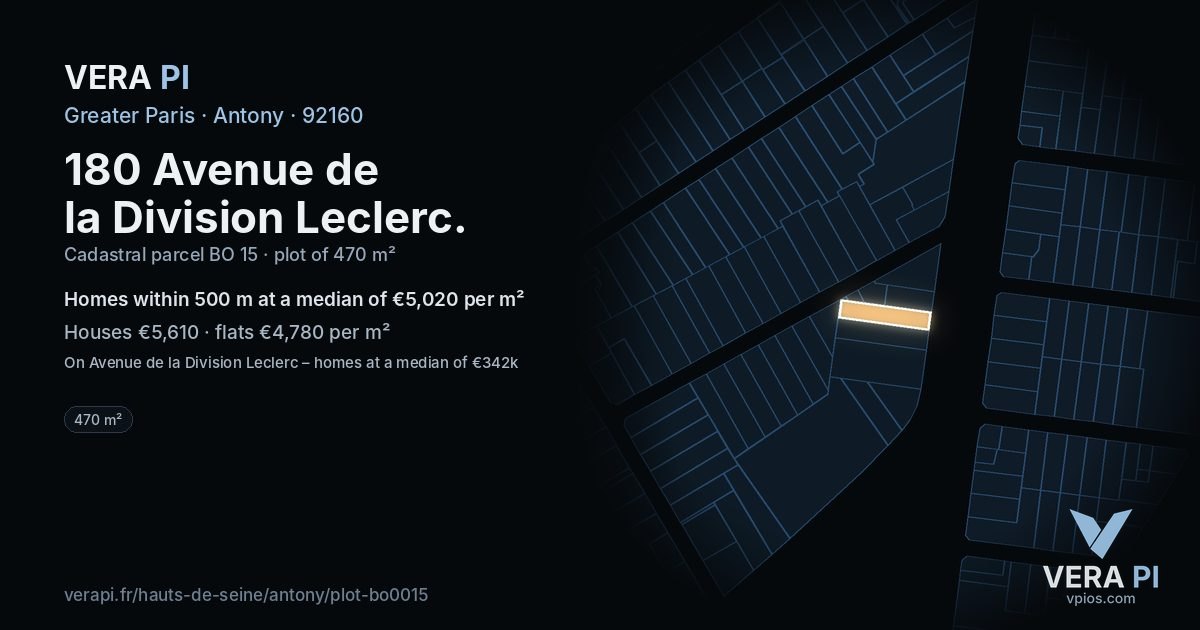 180 Avenue de la Division Leclerc, Antony at night – the plot lit, the parcels around coloured by the prices near them
