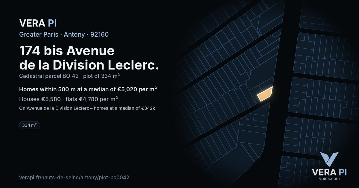 174 bis Avenue de la Division Leclerc, Antony at night – the plot lit, the parcels around coloured by the prices near them