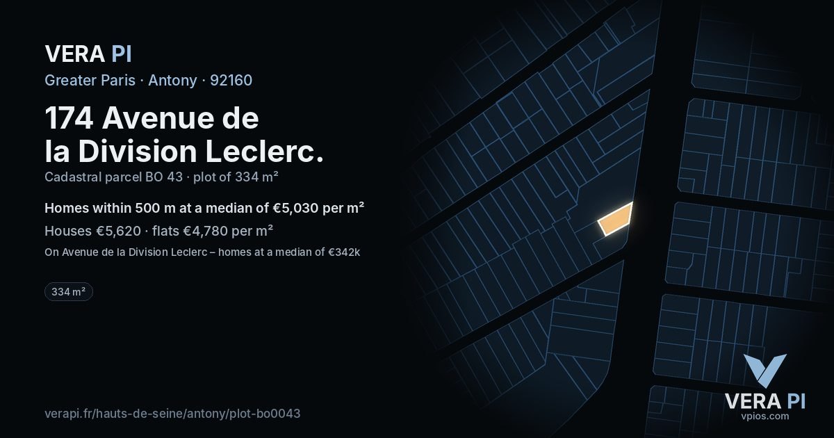174 Avenue de la Division Leclerc, Antony at night – the plot lit, the parcels around coloured by the prices near them