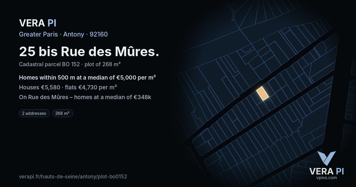 25 bis Rue des Mûres, Antony at night – the plot lit, the parcels around coloured by the prices near them