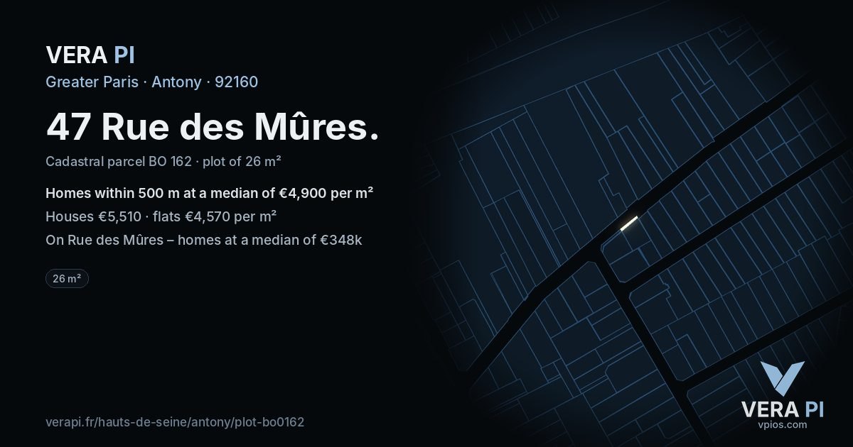 47 Rue des Mûres, Antony at night – the plot lit, the parcels around coloured by the prices near them