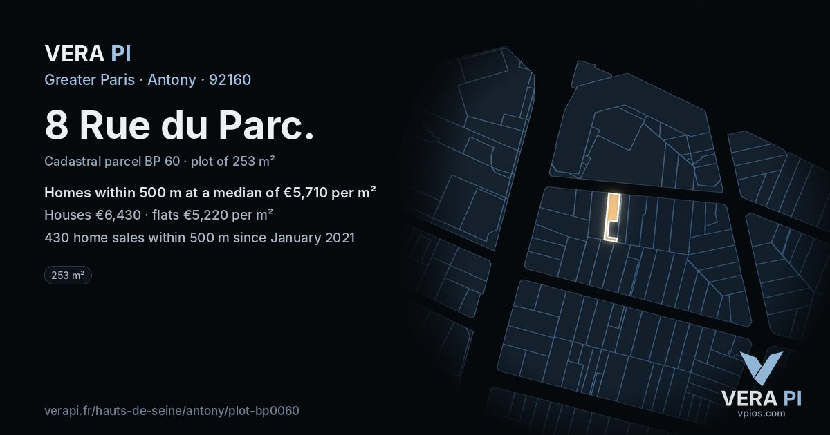8 Rue du Parc, Antony at night – the plot lit, the parcels around coloured by the prices near them