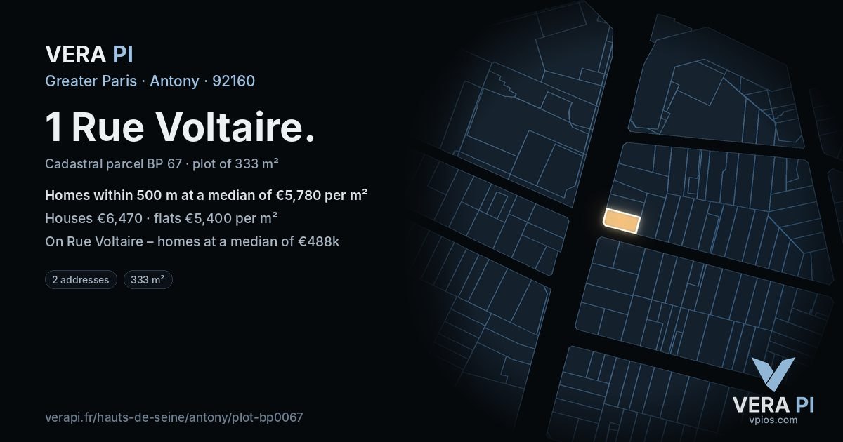 1 Rue Voltaire, Antony at night – the plot lit, the parcels around coloured by the prices near them