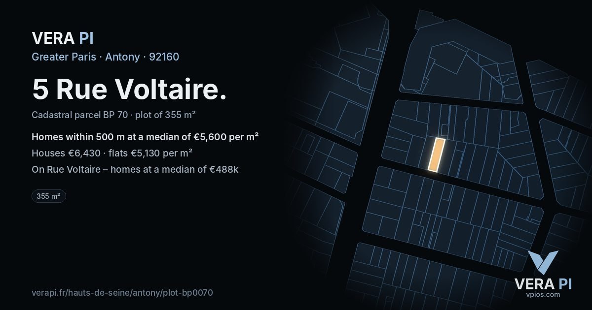 5 Rue Voltaire, Antony at night – the plot lit, the parcels around coloured by the prices near them