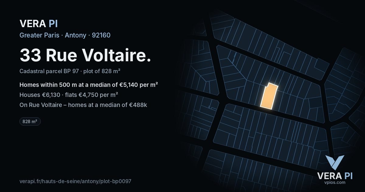 33 Rue Voltaire, Antony at night – the plot lit, the parcels around coloured by the prices near them