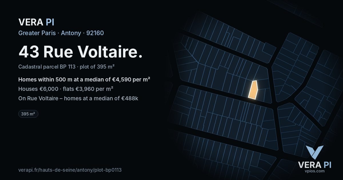 43 Rue Voltaire, Antony at night – the plot lit, the parcels around coloured by the prices near them