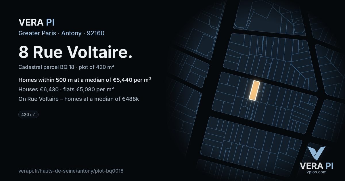 8 Rue Voltaire, Antony at night – the plot lit, the parcels around coloured by the prices near them
