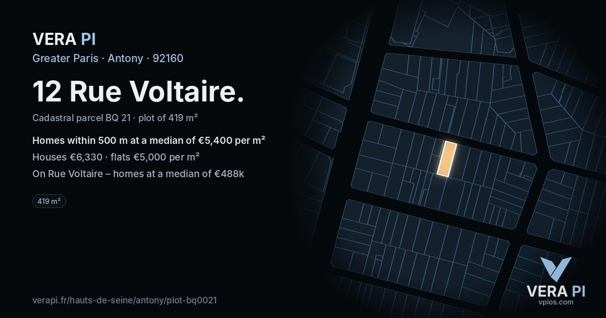 12 Rue Voltaire, Antony at night – the plot lit, the parcels around coloured by the prices near them