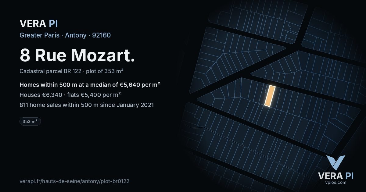 8 Rue Mozart, Antony at night – the plot lit, the parcels around coloured by the prices near them