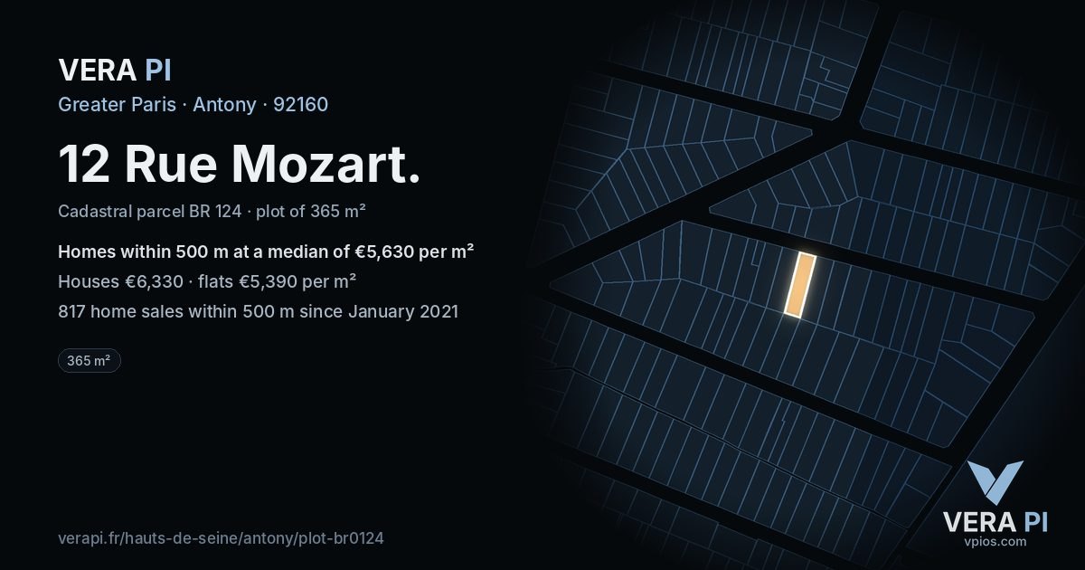 12 Rue Mozart, Antony at night – the plot lit, the parcels around coloured by the prices near them