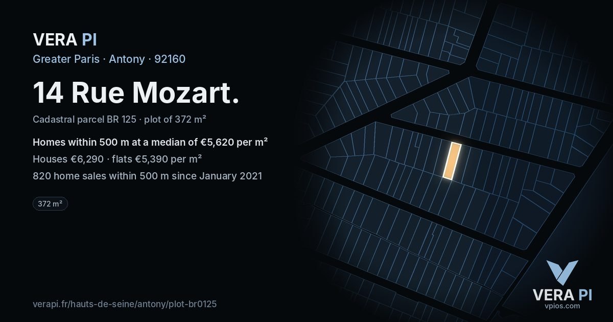 14 Rue Mozart, Antony at night – the plot lit, the parcels around coloured by the prices near them