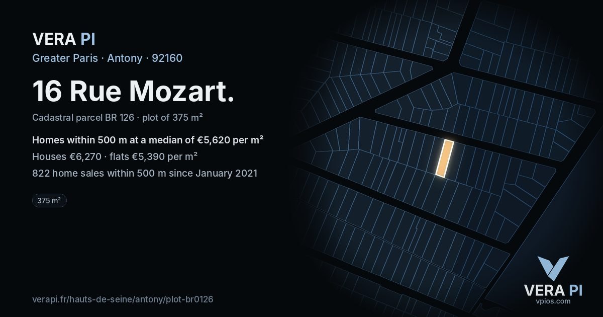 16 Rue Mozart, Antony at night – the plot lit, the parcels around coloured by the prices near them