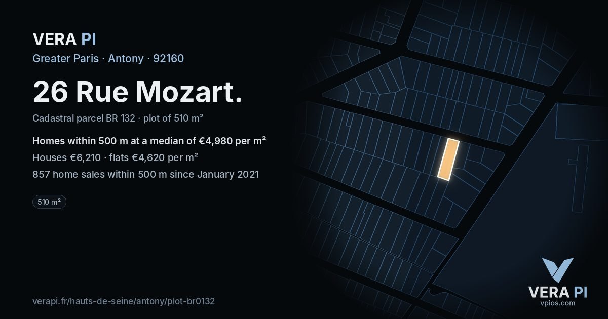 26 Rue Mozart, Antony at night – the plot lit, the parcels around coloured by the prices near them