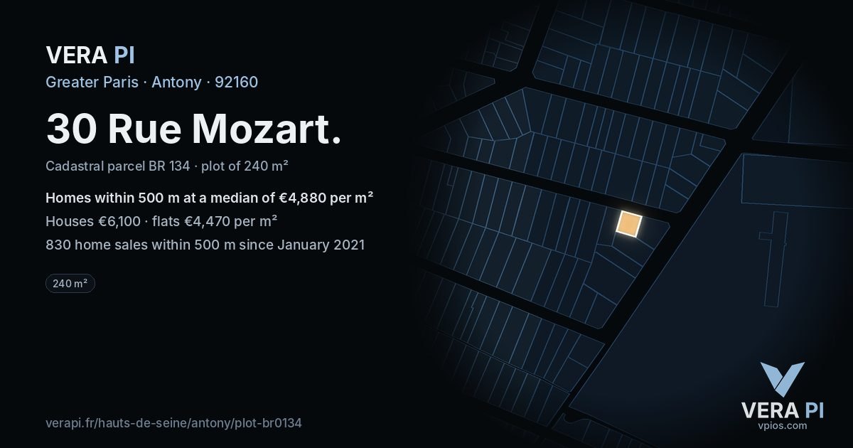 30 Rue Mozart, Antony at night – the plot lit, the parcels around coloured by the prices near them