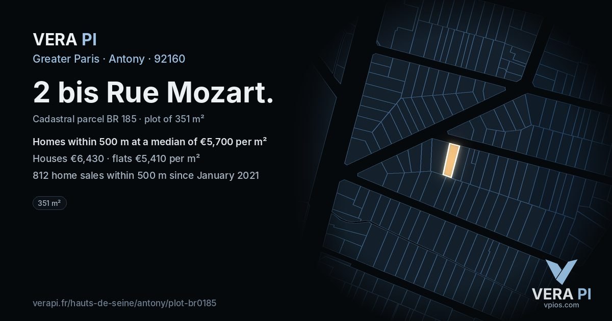2 bis Rue Mozart, Antony at night – the plot lit, the parcels around coloured by the prices near them