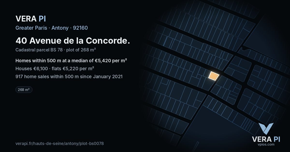 40 Avenue de la Concorde, Antony at night – the plot lit, the parcels around coloured by the prices near them