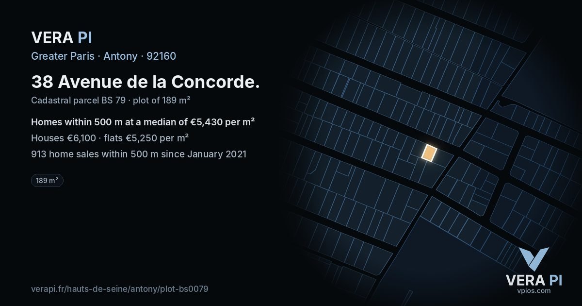 38 Avenue de la Concorde, Antony at night – the plot lit, the parcels around coloured by the prices near them