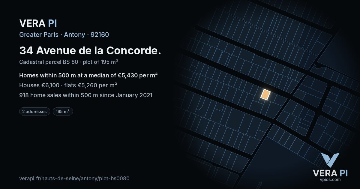 34 Avenue de la Concorde, Antony at night – the plot lit, the parcels around coloured by the prices near them