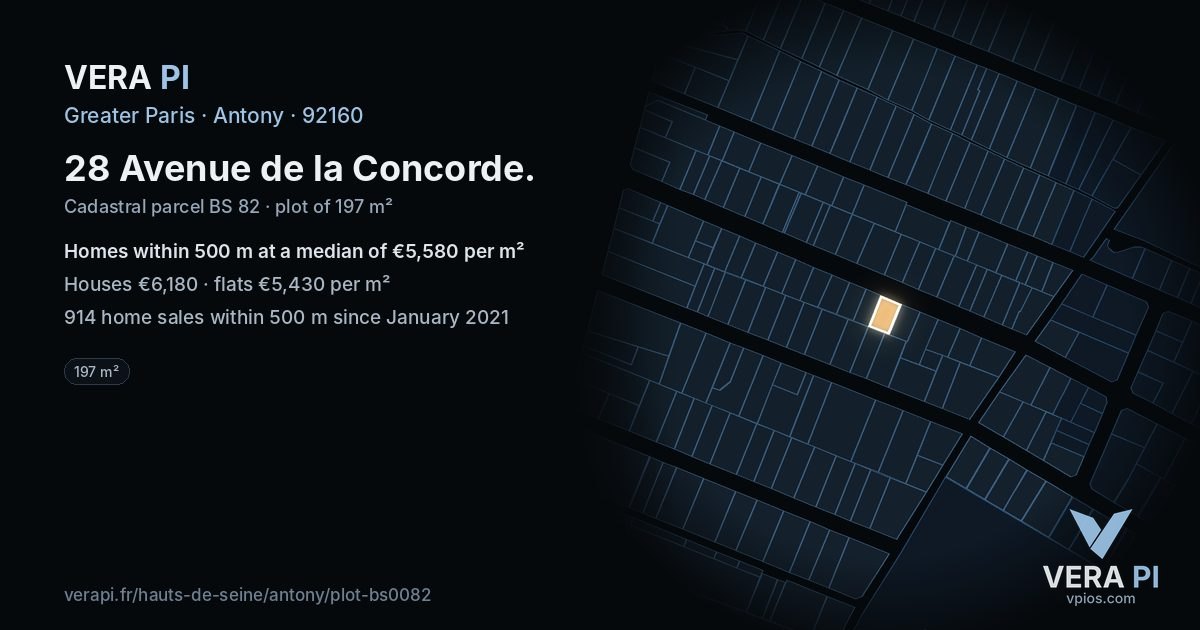 28 Avenue de la Concorde, Antony at night – the plot lit, the parcels around coloured by the prices near them