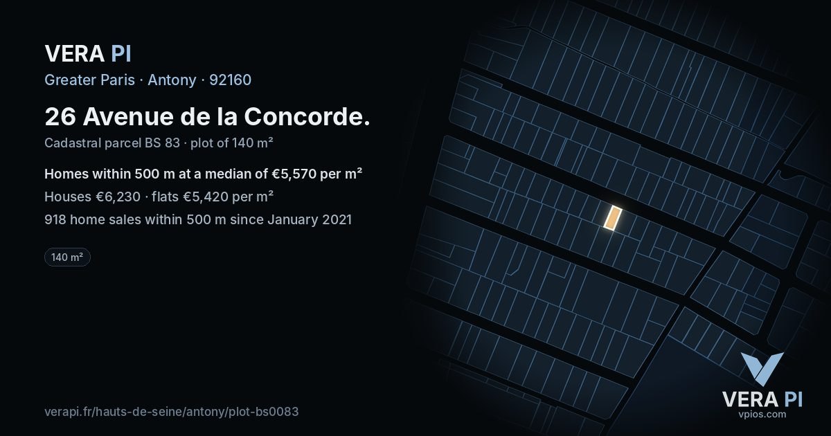 26 Avenue de la Concorde, Antony at night – the plot lit, the parcels around coloured by the prices near them