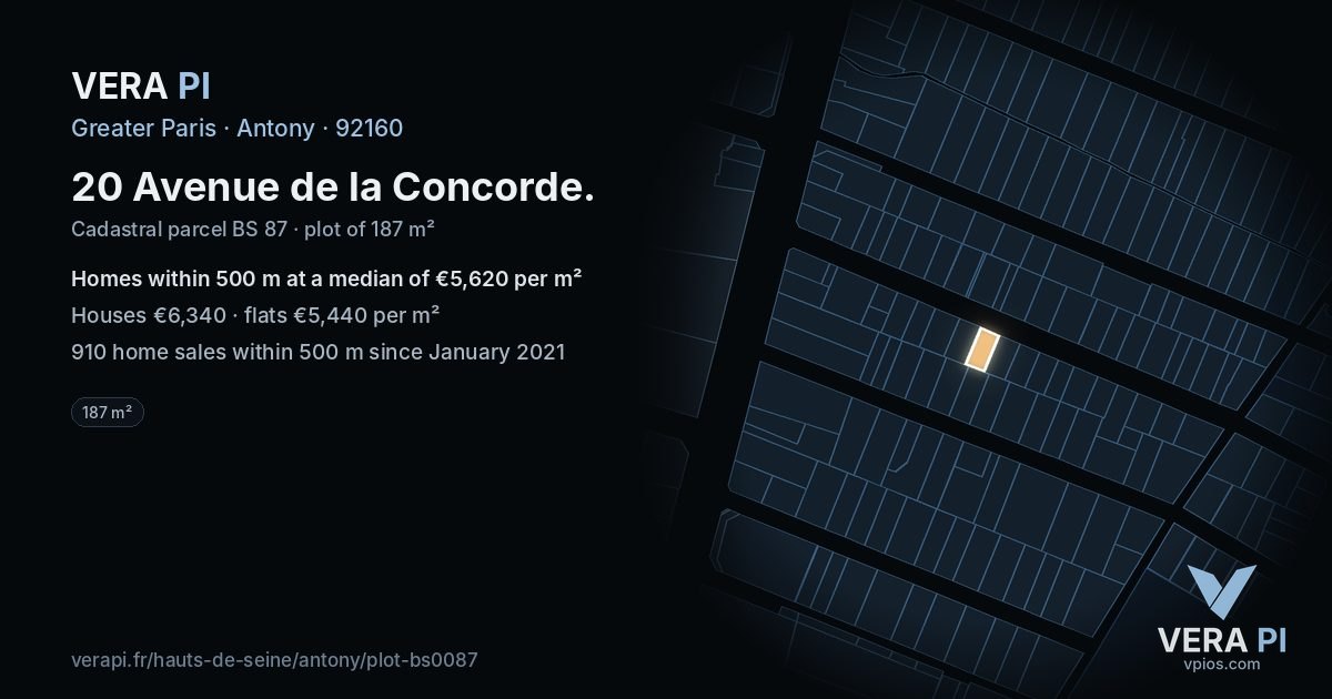 20 Avenue de la Concorde, Antony at night – the plot lit, the parcels around coloured by the prices near them