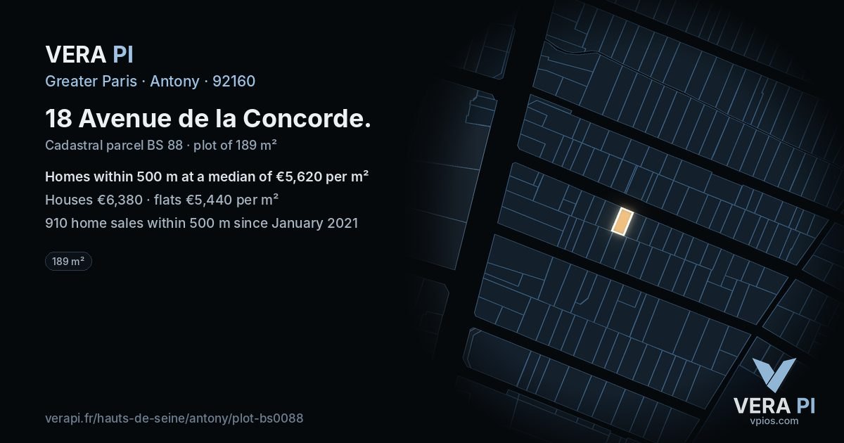 18 Avenue de la Concorde, Antony at night – the plot lit, the parcels around coloured by the prices near them