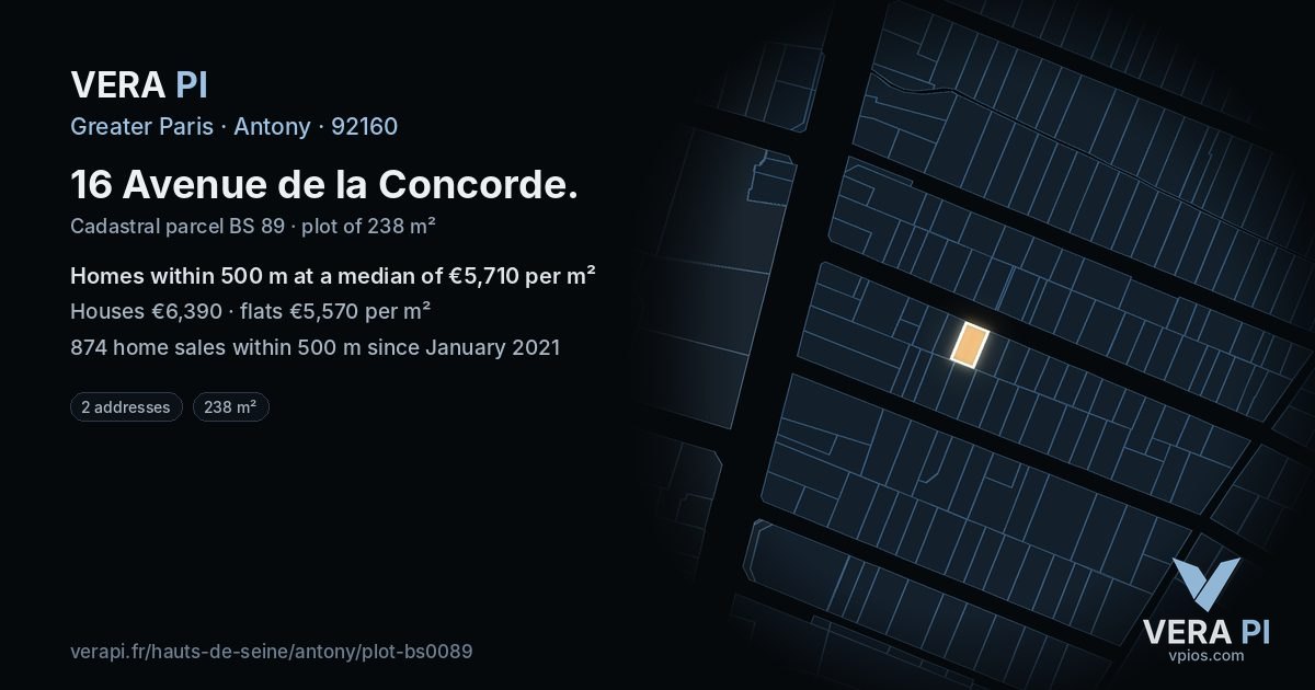 16 Avenue de la Concorde, Antony at night – the plot lit, the parcels around coloured by the prices near them