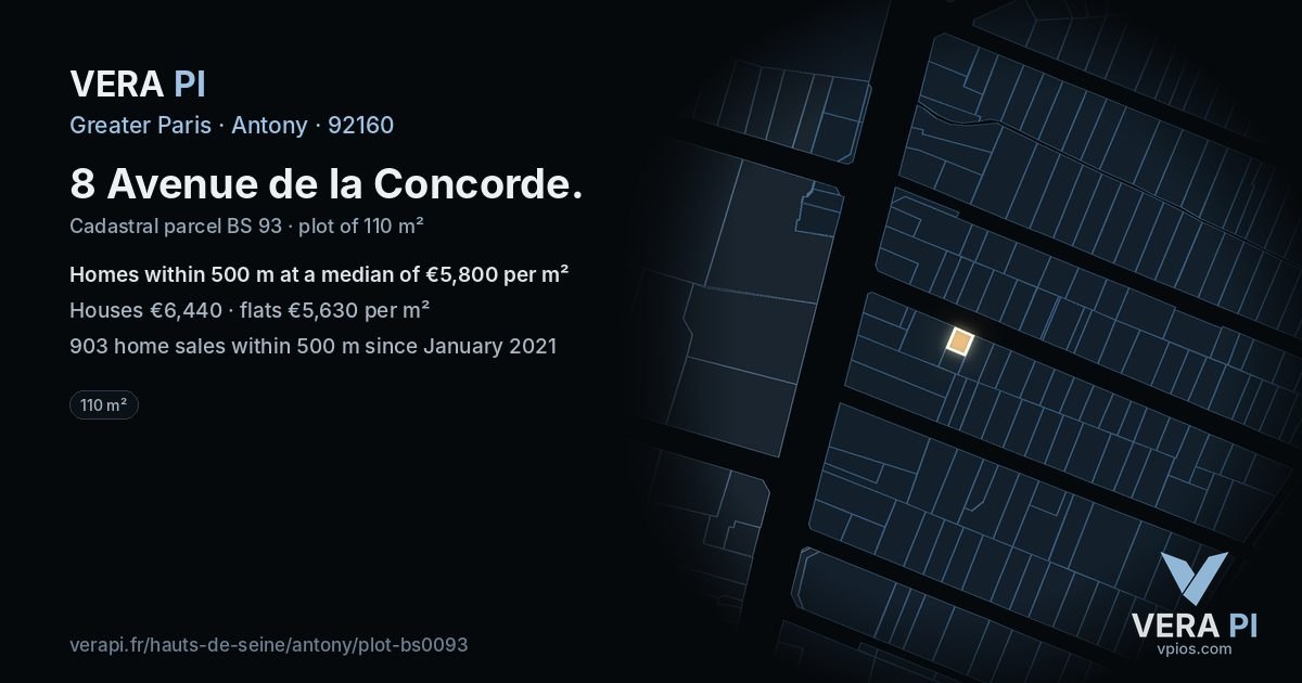 8 Avenue de la Concorde, Antony at night – the plot lit, the parcels around coloured by the prices near them