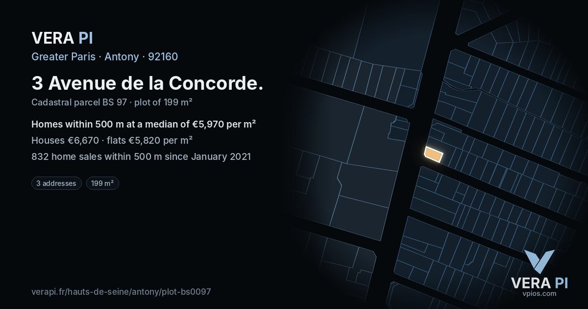 3 Avenue de la Concorde, Antony at night – the plot lit, the parcels around coloured by the prices near them