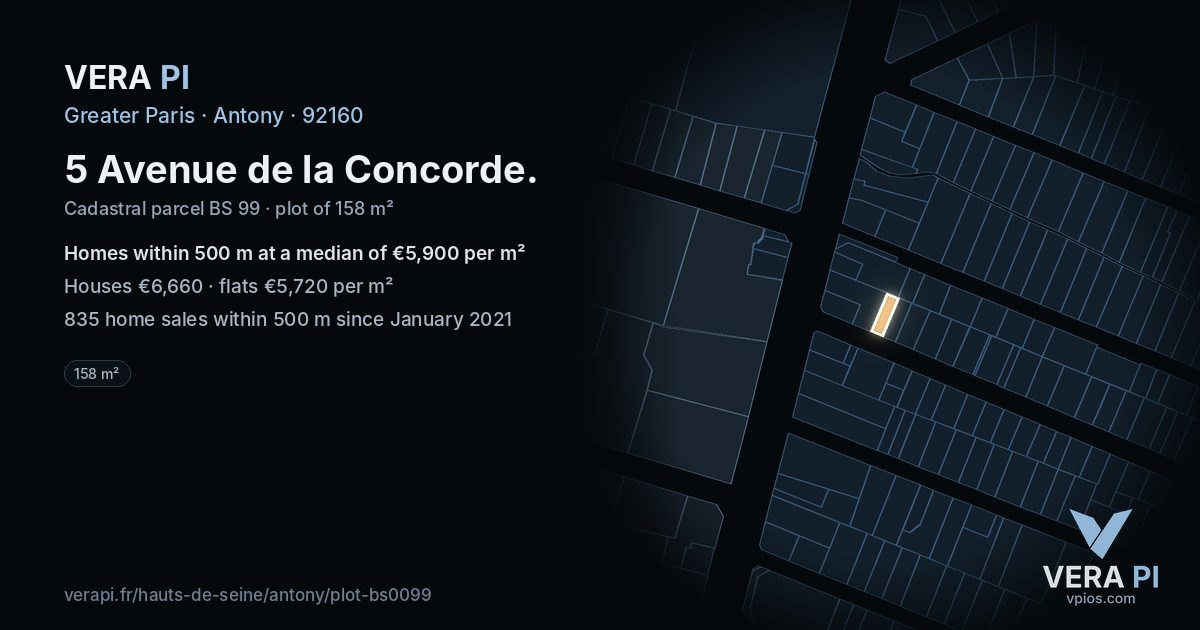 5 Avenue de la Concorde, Antony at night – the plot lit, the parcels around coloured by the prices near them