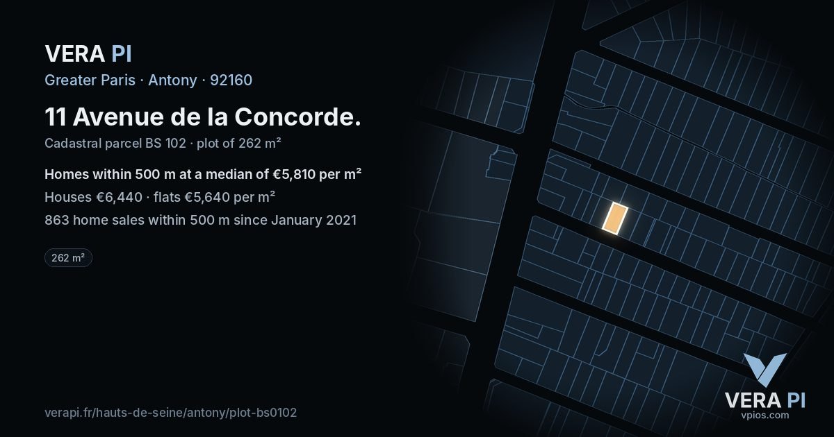 11 Avenue de la Concorde, Antony at night – the plot lit, the parcels around coloured by the prices near them