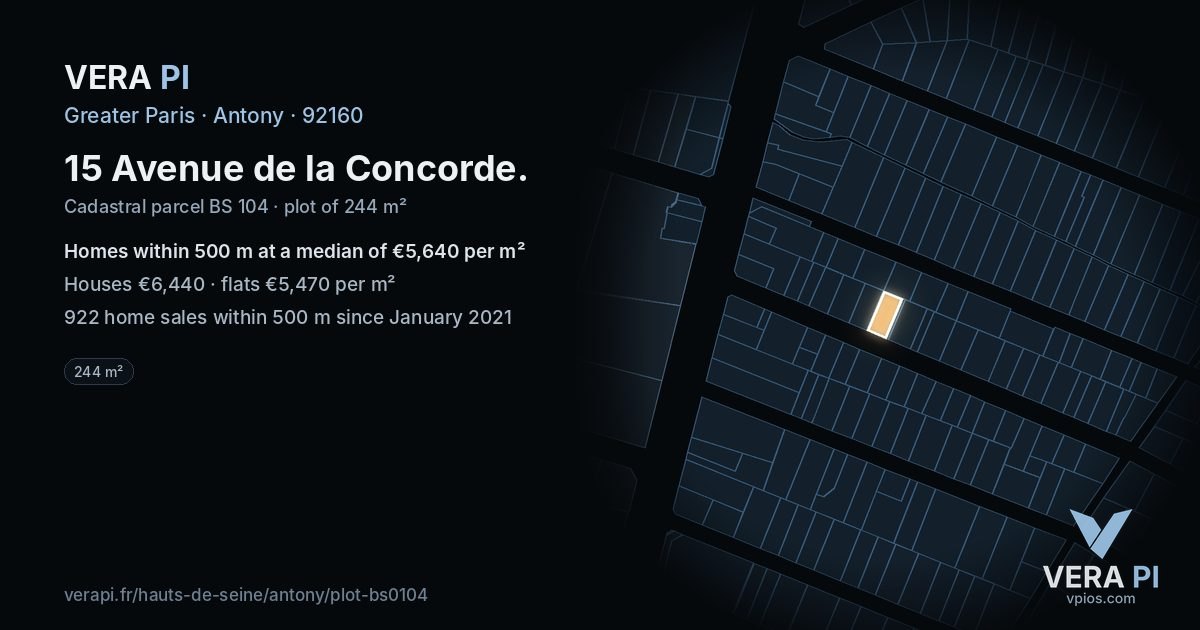 15 Avenue de la Concorde, Antony at night – the plot lit, the parcels around coloured by the prices near them