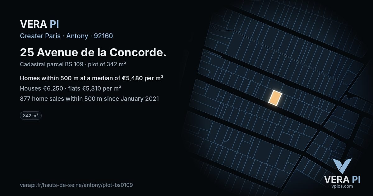 25 Avenue de la Concorde, Antony at night – the plot lit, the parcels around coloured by the prices near them
