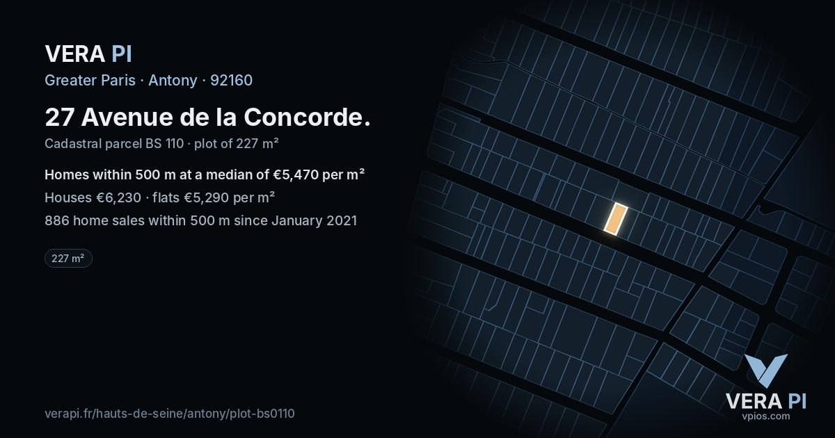 27 Avenue de la Concorde, Antony at night – the plot lit, the parcels around coloured by the prices near them