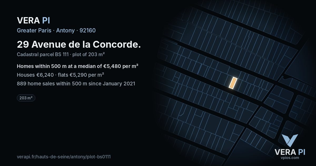 29 Avenue de la Concorde, Antony at night – the plot lit, the parcels around coloured by the prices near them