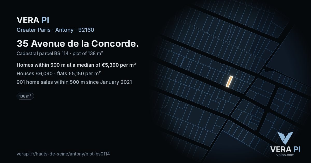 35 Avenue de la Concorde, Antony at night – the plot lit, the parcels around coloured by the prices near them