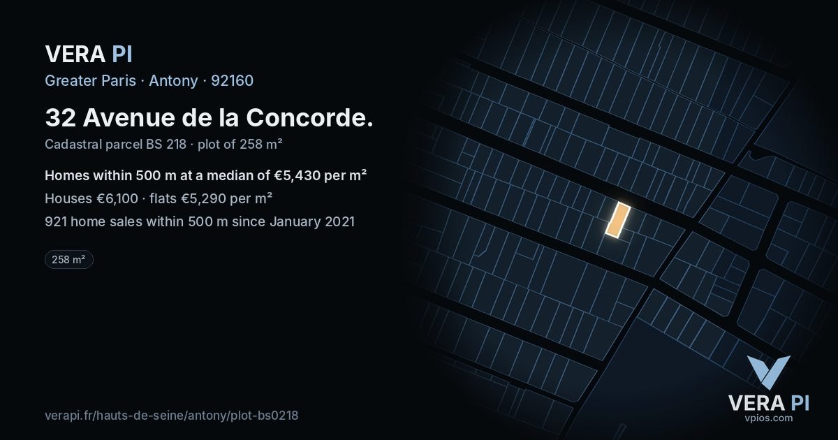 32 Avenue de la Concorde, Antony at night – the plot lit, the parcels around coloured by the prices near them
