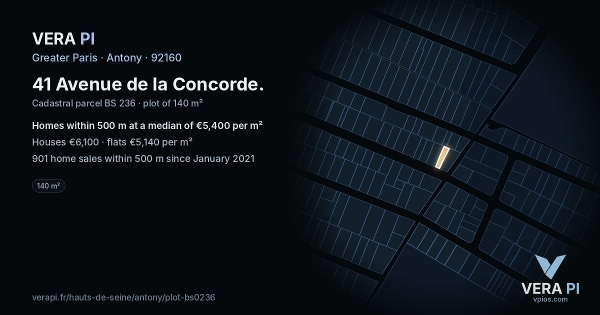 41 Avenue de la Concorde, Antony at night – the plot lit, the parcels around coloured by the prices near them