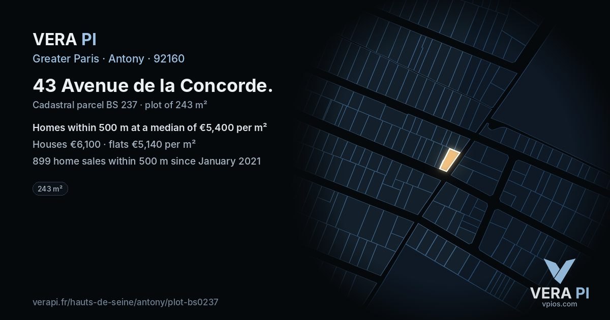 43 Avenue de la Concorde, Antony at night – the plot lit, the parcels around coloured by the prices near them