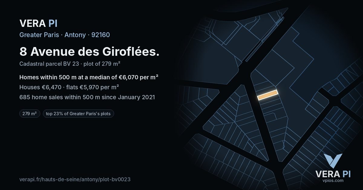 8 Avenue des Giroflées, Antony at night – the plot lit, the parcels around coloured by the prices near them