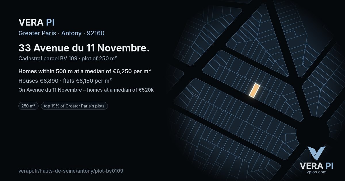 33 Avenue du 11 Novembre, Antony at night – the plot lit, the parcels around coloured by the prices near them