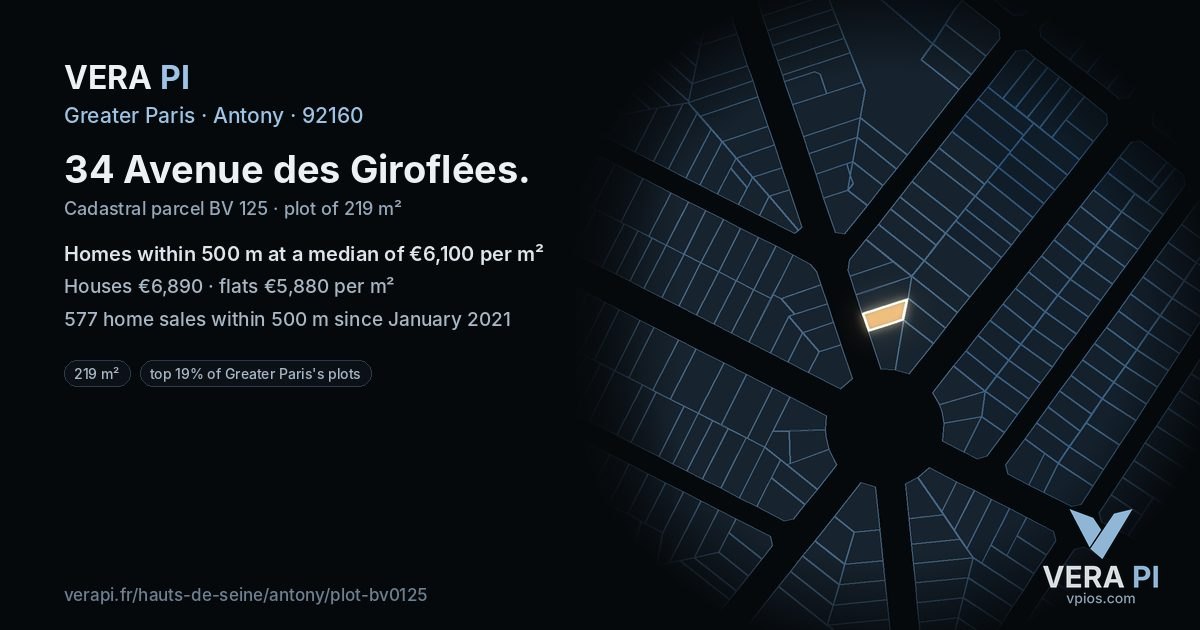 34 Avenue des Giroflées, Antony at night – the plot lit, the parcels around coloured by the prices near them