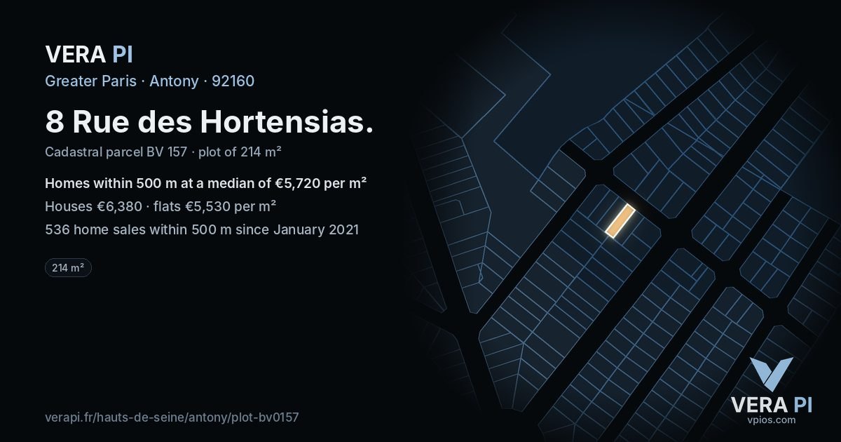 8 Rue des Hortensias, Antony at night – the plot lit, the parcels around coloured by the prices near them