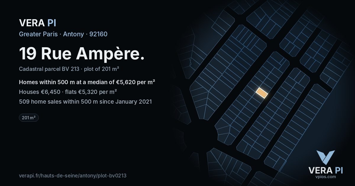 19 Rue Ampère, Antony at night – the plot lit, the parcels around coloured by the prices near them
