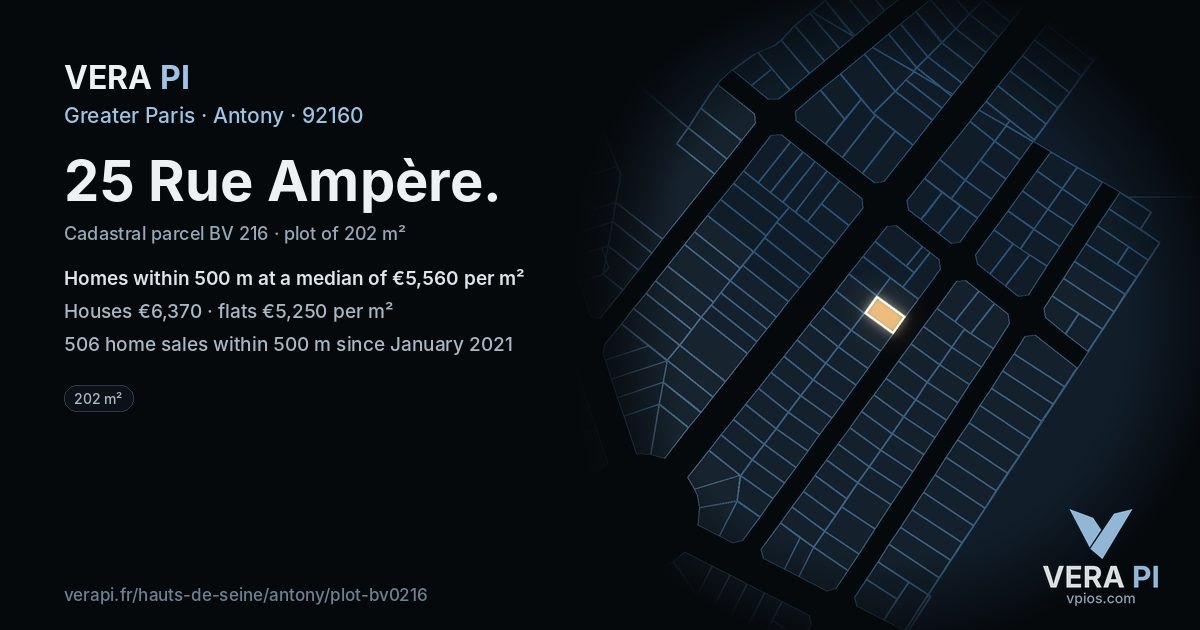 25 Rue Ampère, Antony at night – the plot lit, the parcels around coloured by the prices near them